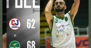 CJ Basket Taranto – IVPC Del Fes Avellino  62 – 68,  importante exploit dei biancoverdi in casa degli Jonici