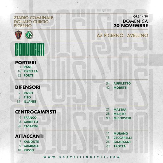 Picerno-Avellino, Rastelli convoca 21 calciatori